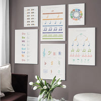 Music Theory/Rhythm Wall Art